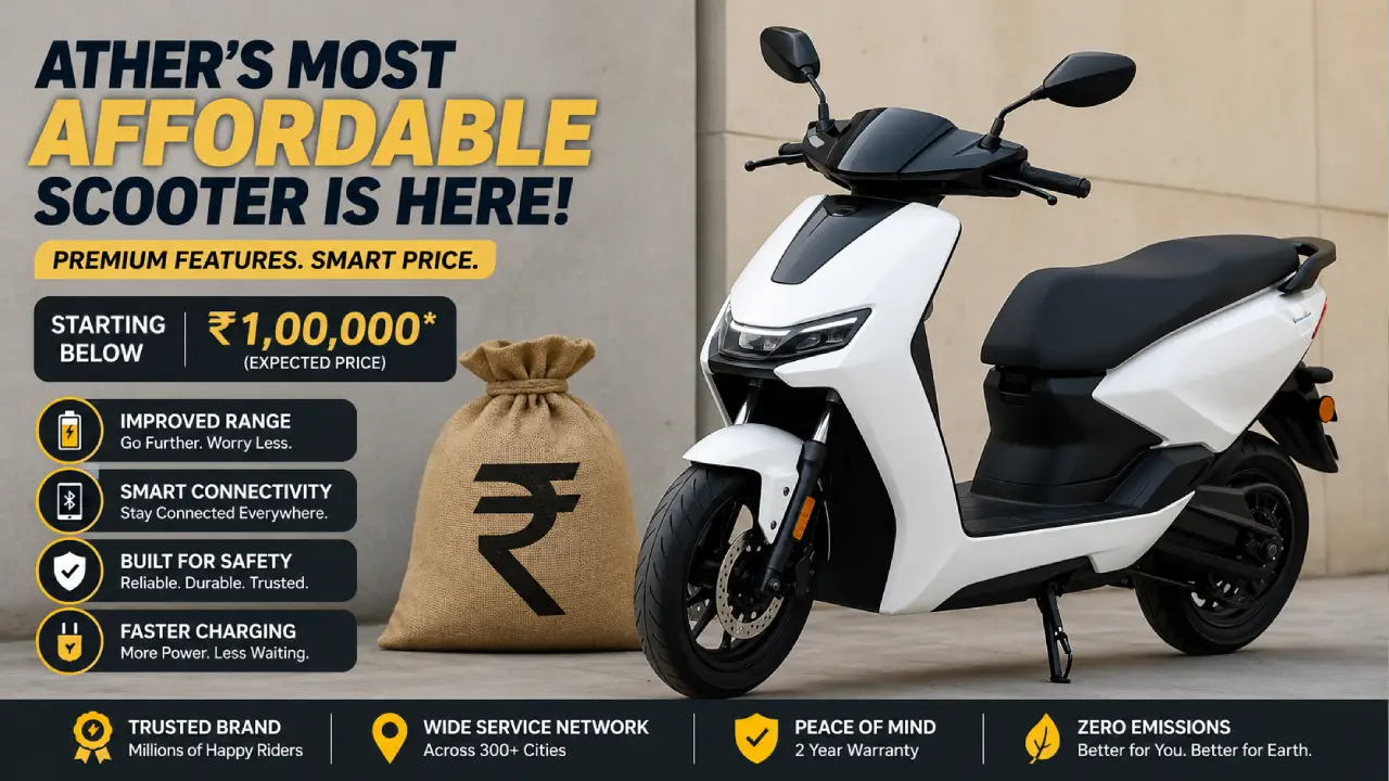 Ather’s Big Funding Boost! New Electric Scooter Under ₹1 Lakh May Launch Soon