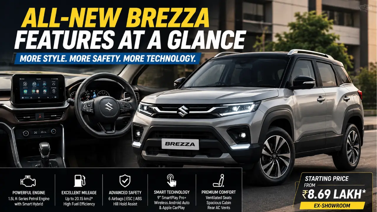 New Maruti Brezza Facelift Coming Soon! 360° Camera, Sunroof & More Features Leaked Before Launch